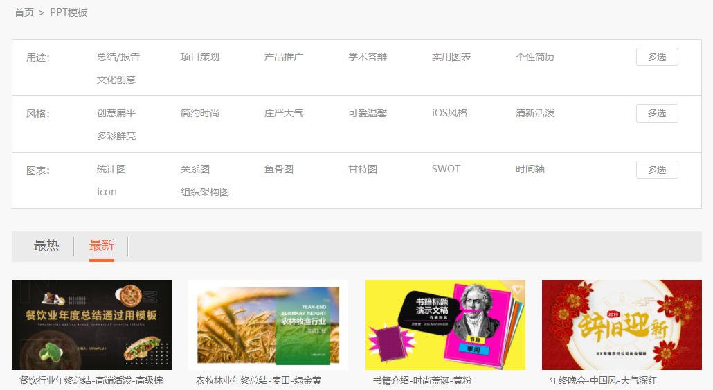 ppt基础篇第1篇ppt快速入门,工作ppt自学入门完整教程