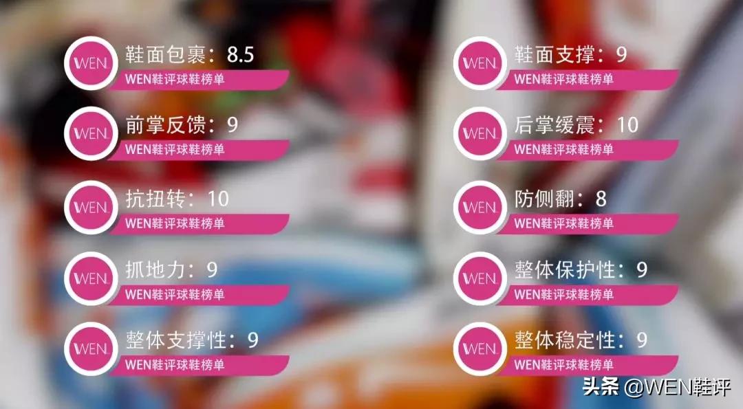 前后气垫碳板,前后气垫加碳板的跑鞋