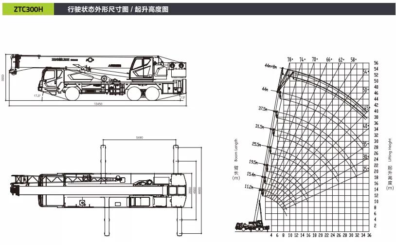 极光绿最好看的车型,凌云极光绿的车好看吗