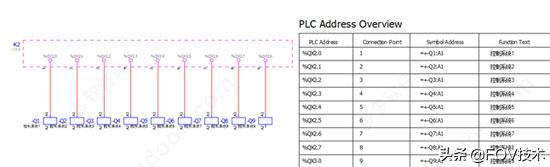 EplanelectricP82.7阐述安装破解（分享技术）