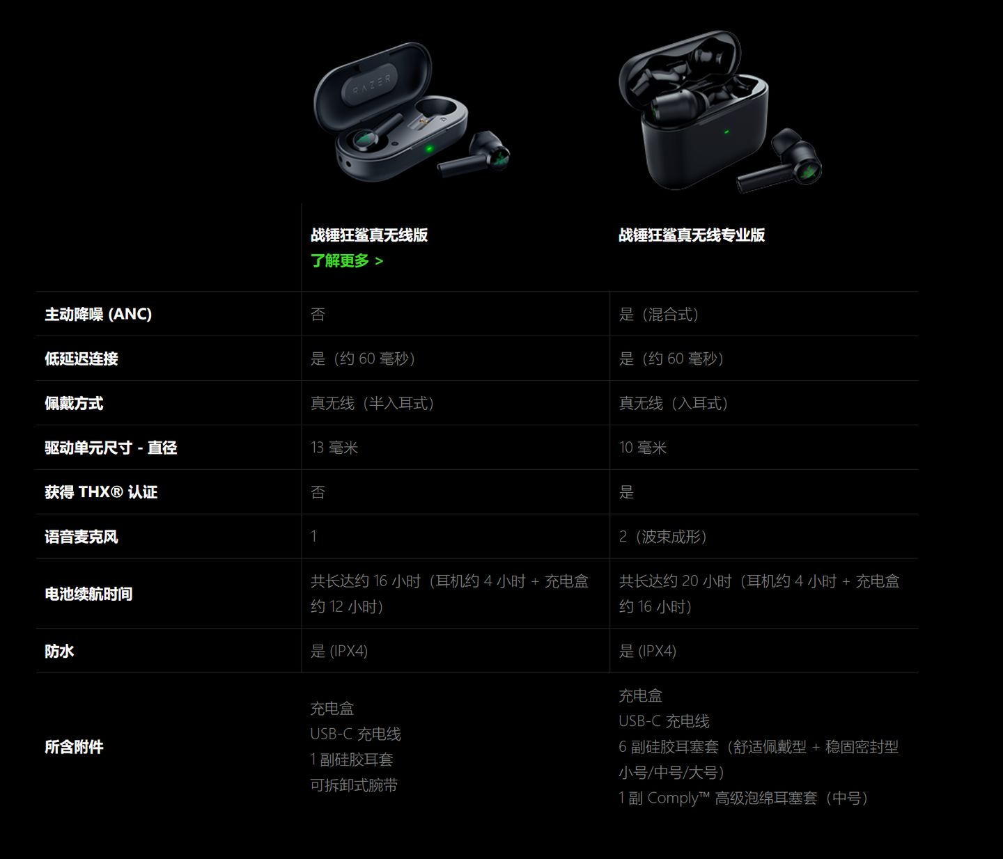 雷蛇战锤狂鲨v2专业版降噪耳塞,雷蛇战锤狂鲨v2专业版pubg测评
