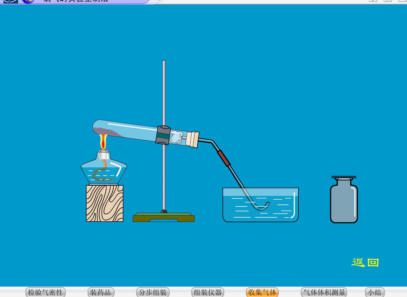 化学制取氧气必考,化学实验制取氧气中要注意什么