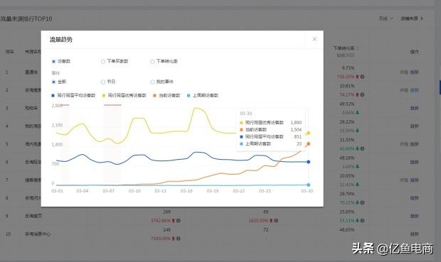 逆推倒行思维案例,逆推思维布局你的生活和生意