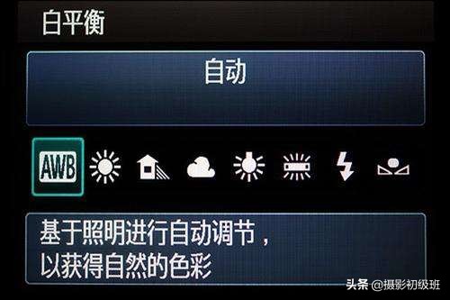 口腔摄影相机参数设置,初学摄影要了解相机基本知识