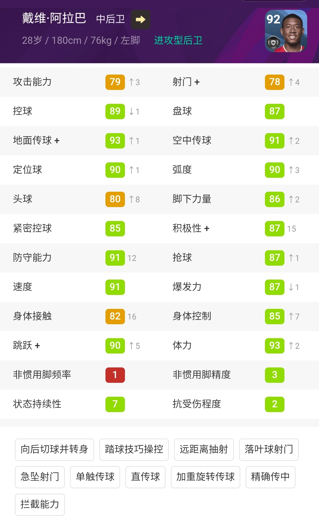 实况足球最强左右后卫,实况足球手游普卡左右边卫推荐