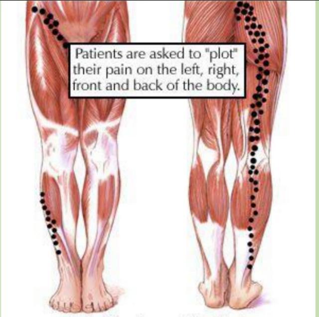 光靠青蛙趴能练出横叉来吗,横叉青蛙趴训练目的