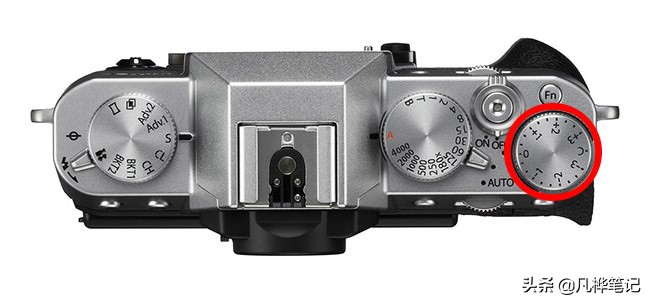 摄影曝光补偿的妙用,学习摄影曝光