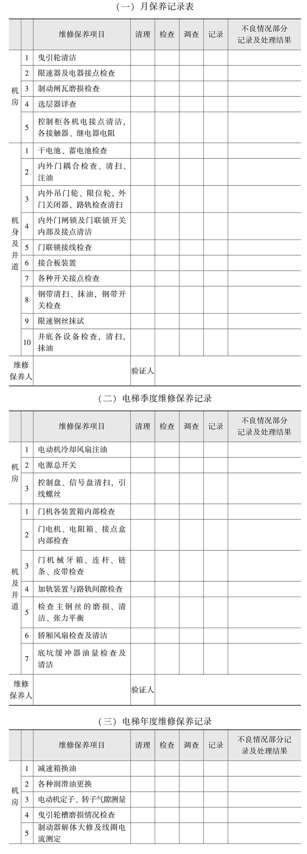 行政办公人员必备技能ppt,行政日常表格操作