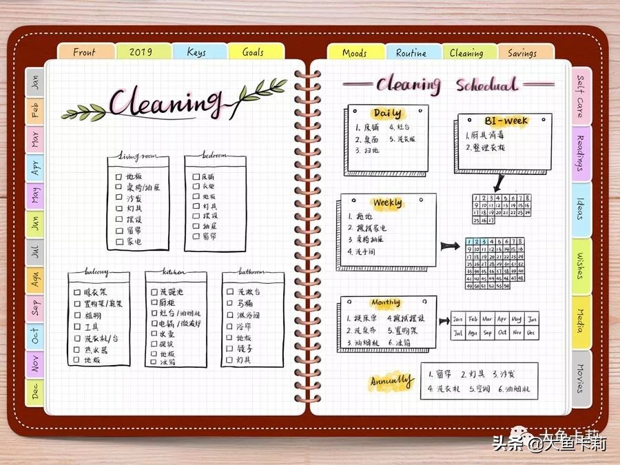 手帐小白到大佬的手帐过程,手帐新手必须知道的手帐黑话