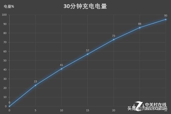这几年手机有什么变化,十年前手机里的回忆