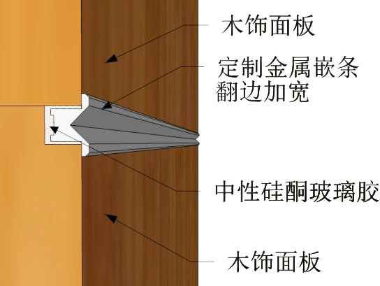 装饰扣条安装,卡扣装饰条安装方法