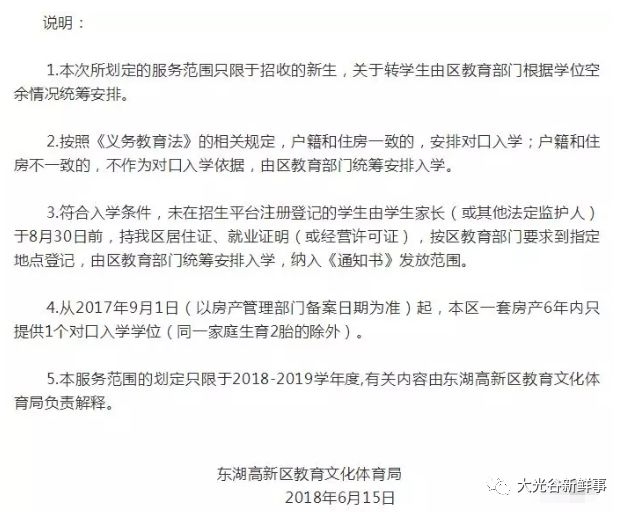 2021年光谷小学划片对口小区,武汉光谷中建星光城划片