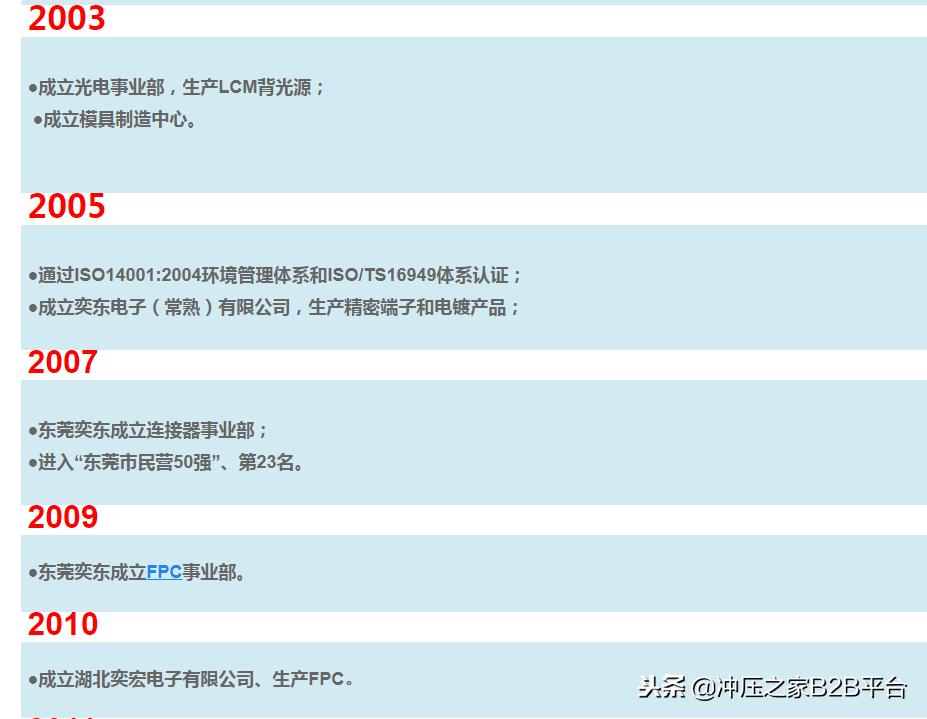 东莞冲压之家信息,冲压之家