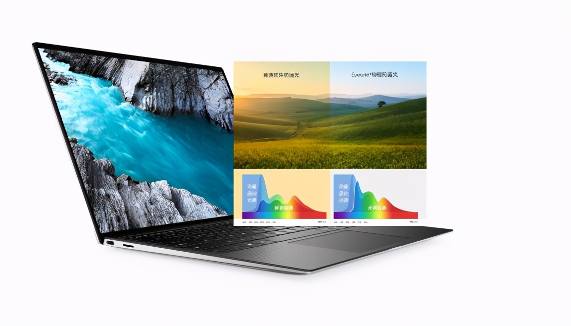 戴尔dellxps152018,戴尔dellxps139310二合一