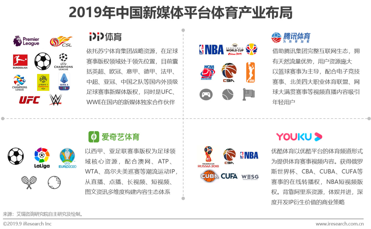 涓浗瓒崇悆鐞冭糠蹇冪悊娲炲療,涓浗绀句氦濯掍綋鐢ㄦ埛娲炲療