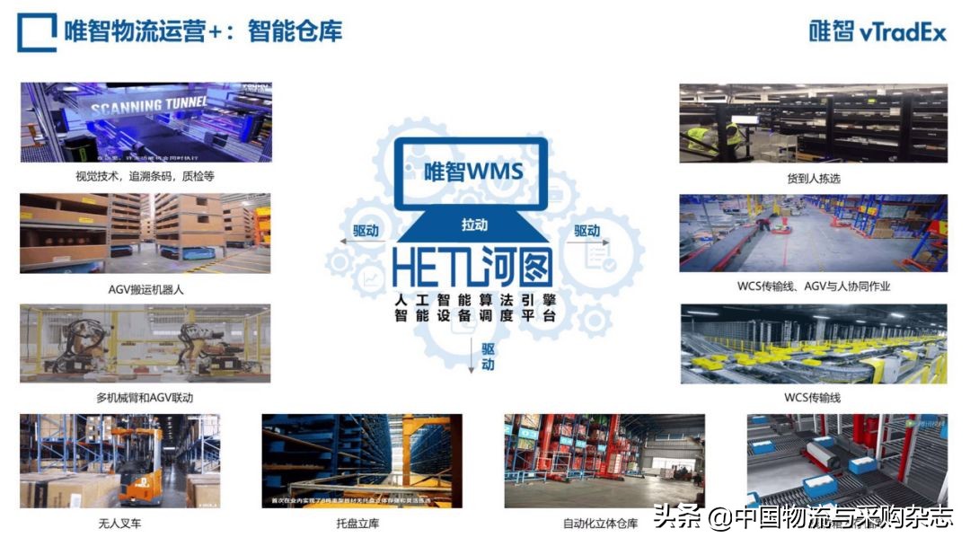 唯智物流顾问是做什么的,唯智信息智慧仓储运输管理