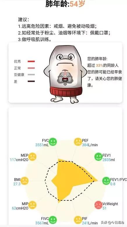 焦点访谈批评网红,最近《焦点访谈》