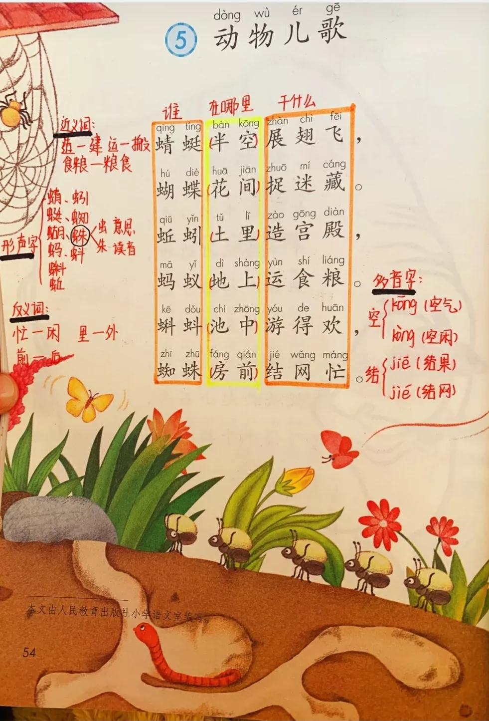 一年级下册语文动物儿歌生字组词,动物儿歌一年级下册一类二类生字