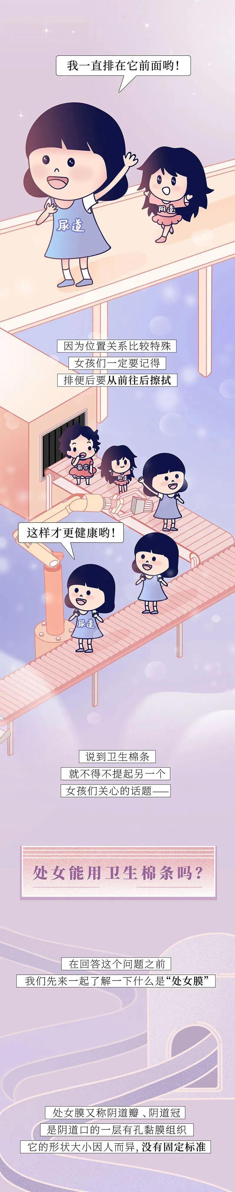 关于“阴道”，女人知道多少？（漫画）