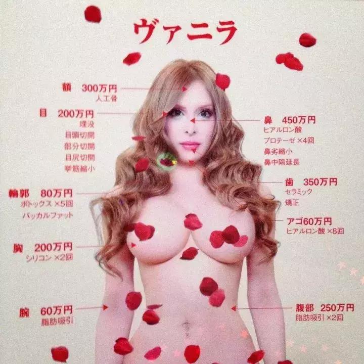 日本妹子花1286万元整容成芭比娃娃?!见识到了“可怕”……