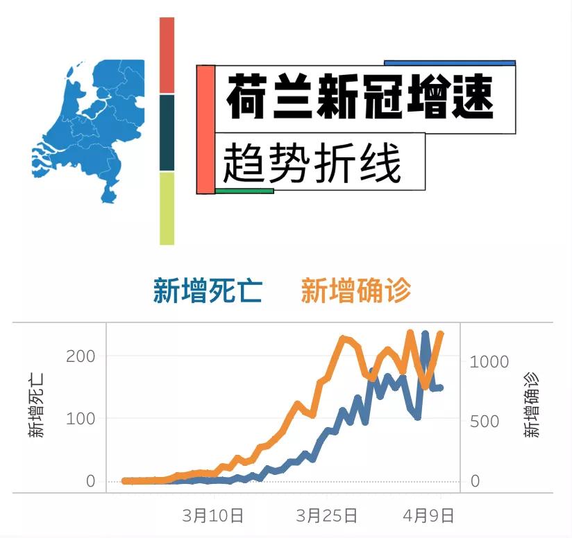 全世界将开启“半永久*锁封**”至少两年时间