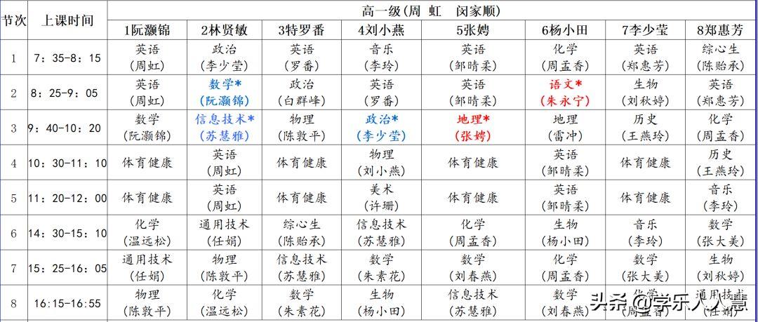 广州市白云区高中学校,白云区第三梯队高中哪个学校好