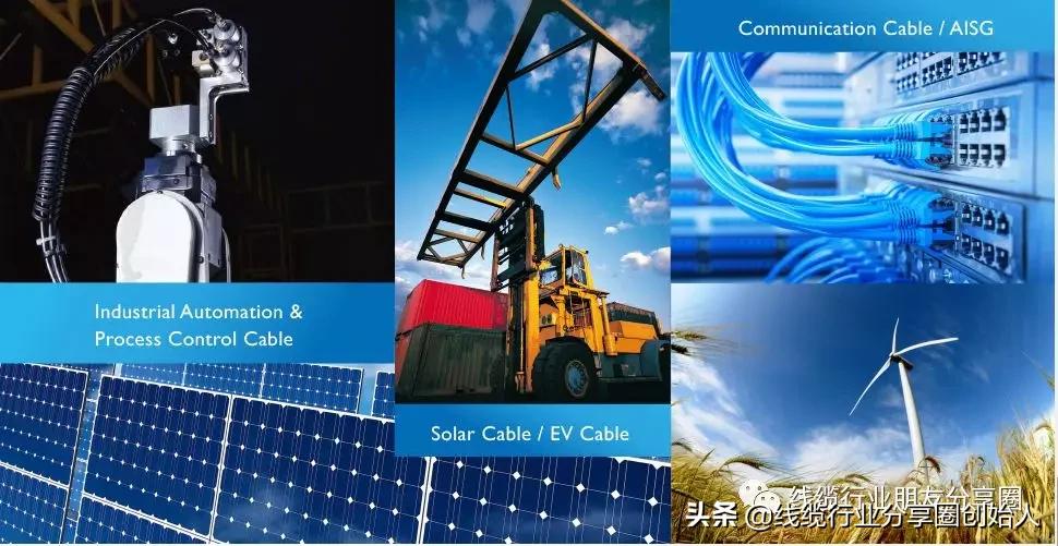 国内著名的线缆企业,国内电缆龙头公司