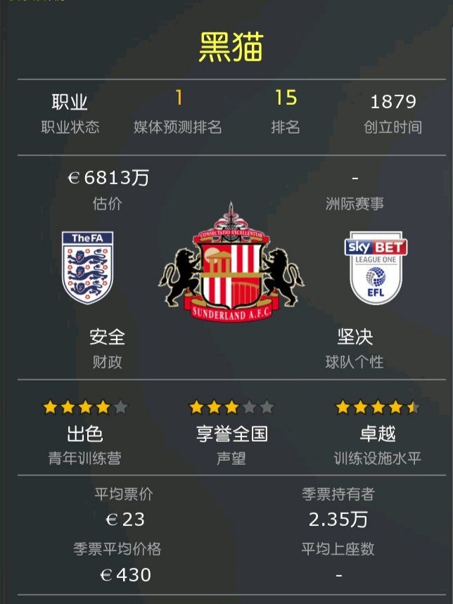 fm2022开档推荐左后卫,fm2020开档前锋推荐
