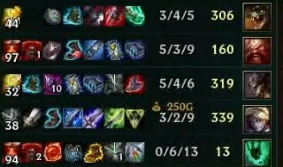 lplrng战胜edg第一局完整视频,rngvsskt第4场完整视频