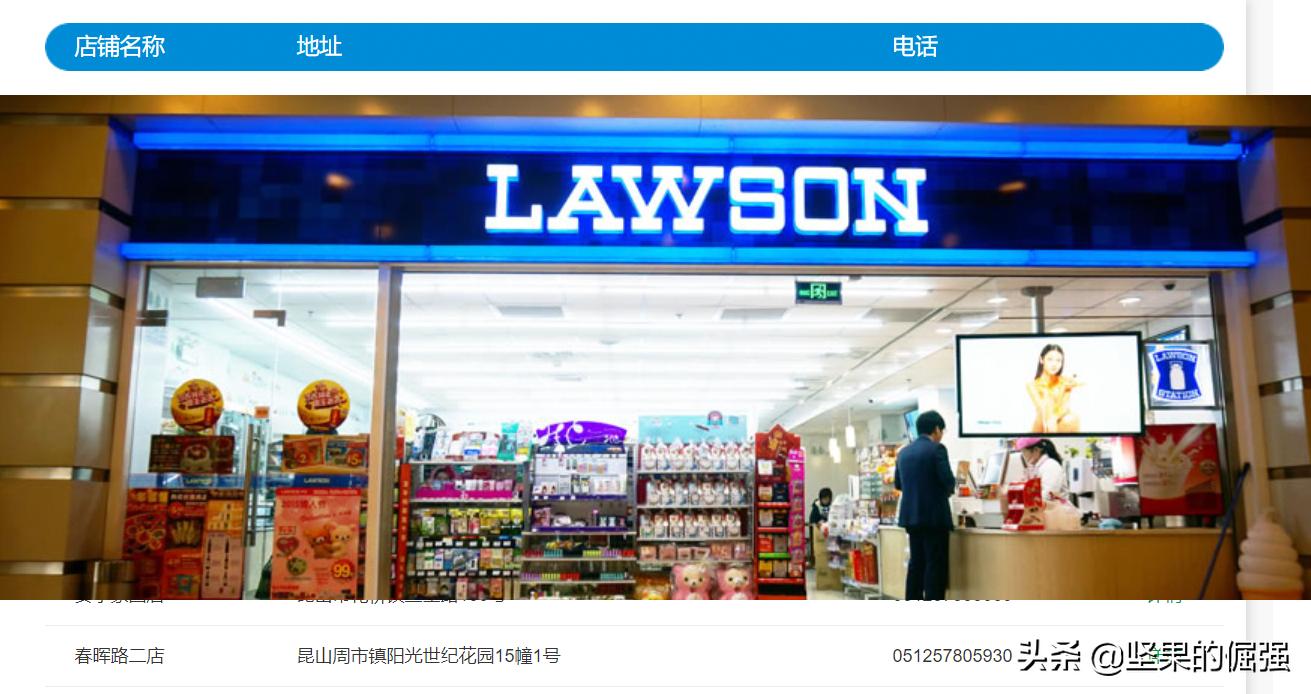 全国top10便利店,2023中国便利店top100