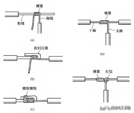 电工plc接线视频教程大全,全套电工电子版接线图