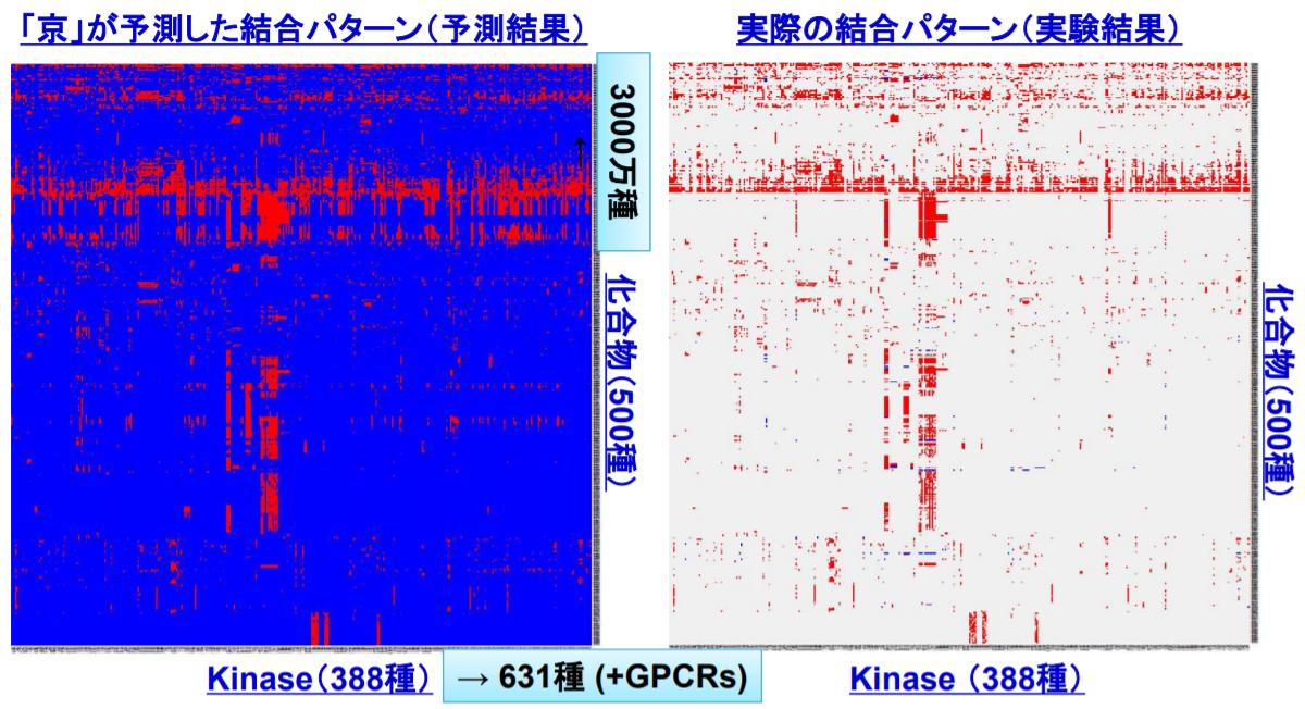 日本制药的趋势,日本制药行业发展现状