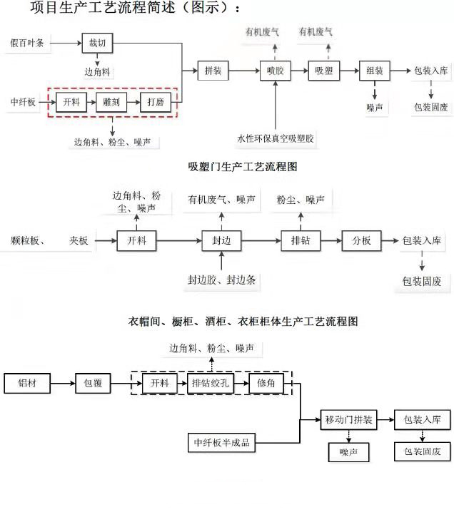3000字干货实录,干货深度好文100篇
