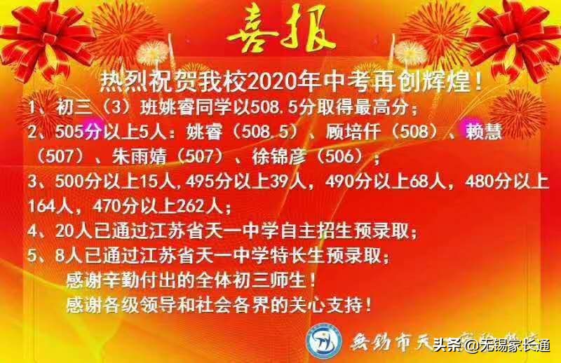 2019年无锡市中考学校排名,河埒中学2019年中考喜报