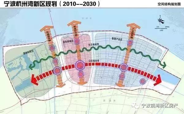杭州湾新区汽车产业发展前景好吗,杭州湾新区房子有前景吗