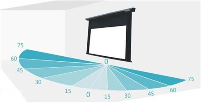 闲鱼上低价投影仪是什么套路,闲鱼200块的投影仪靠谱吗