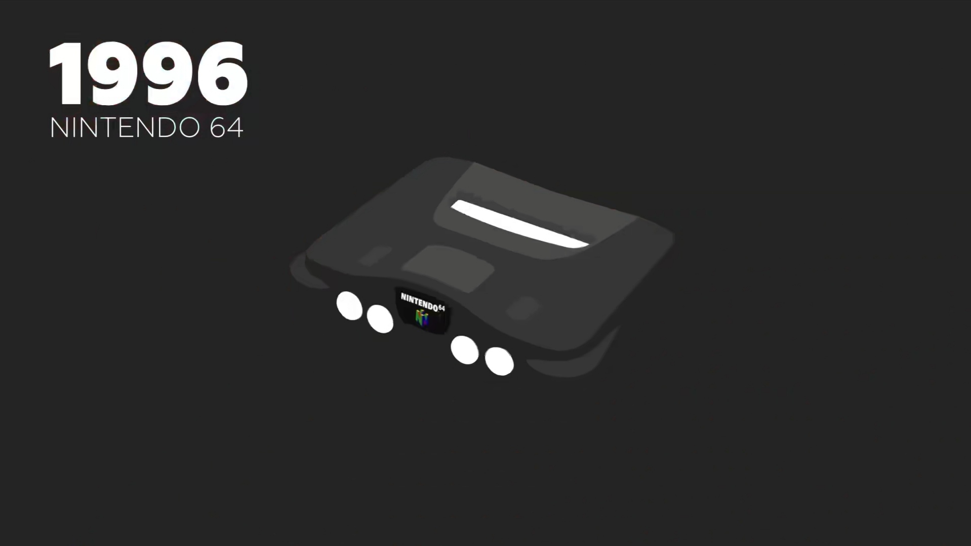 历代游戏主机销量排行,各品牌游戏主机发售时间