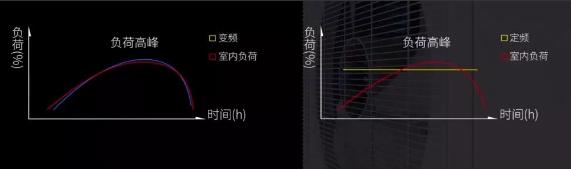 纽恩泰空气能怎么样,纽恩泰空气能好用吗