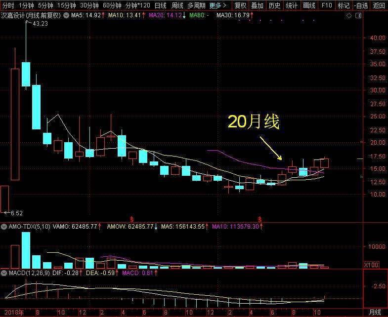 鍗椾含姹夊槈寤虹瓚璁捐鏈夐檺鍏徃,姹夊槈寤虹瓚璁捐