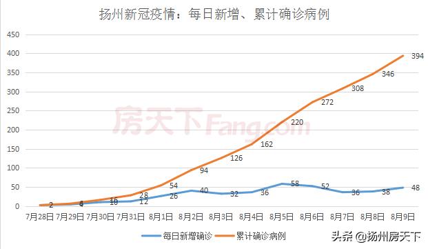 物业抗击疫情表扬信,物业抗击疫情评论