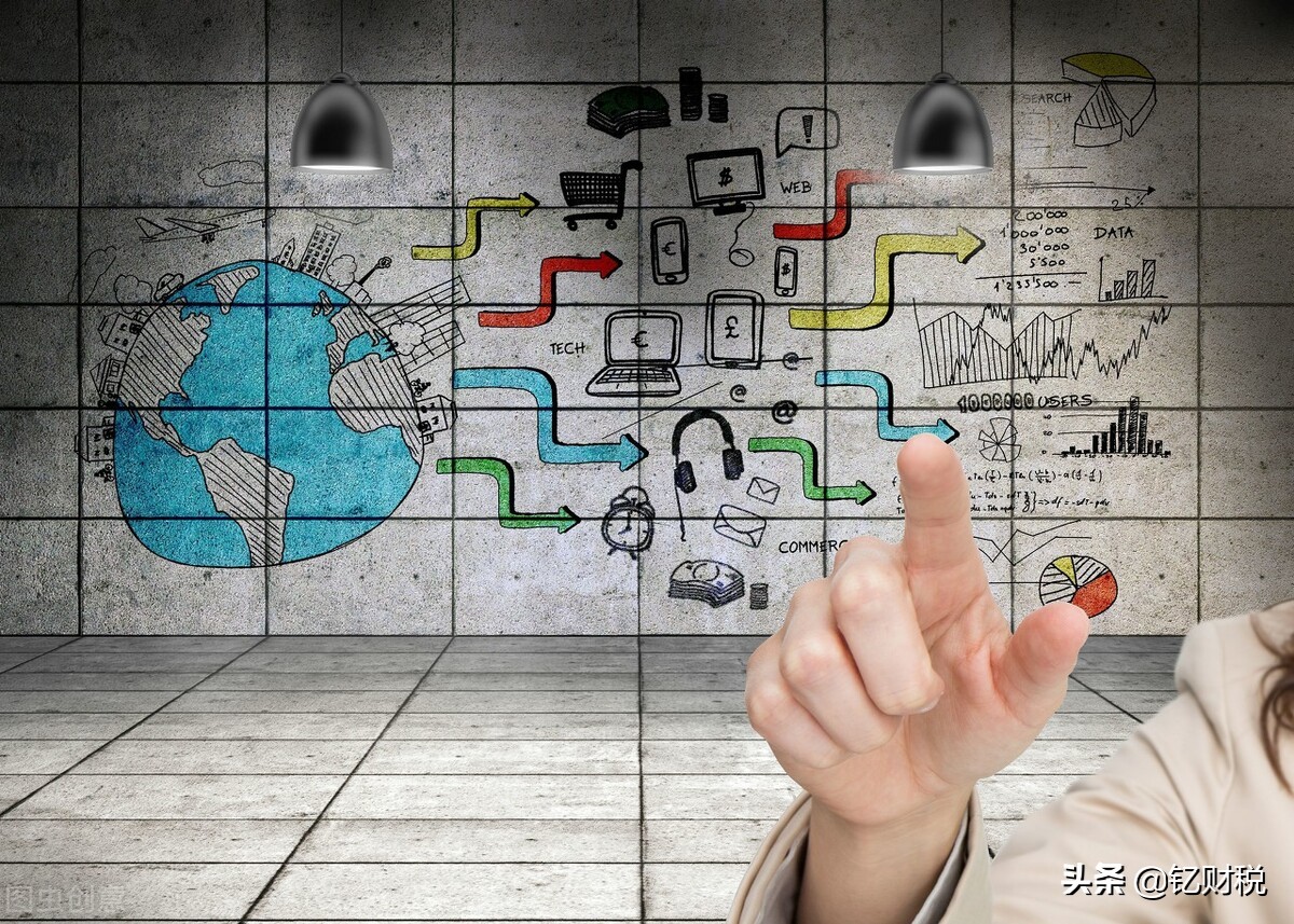 中小企业所得税纳税筹划办理流程,小规模税收筹划2022新政策