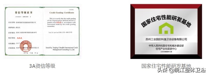 科逸整体浴室电话,科逸整体浴室安装