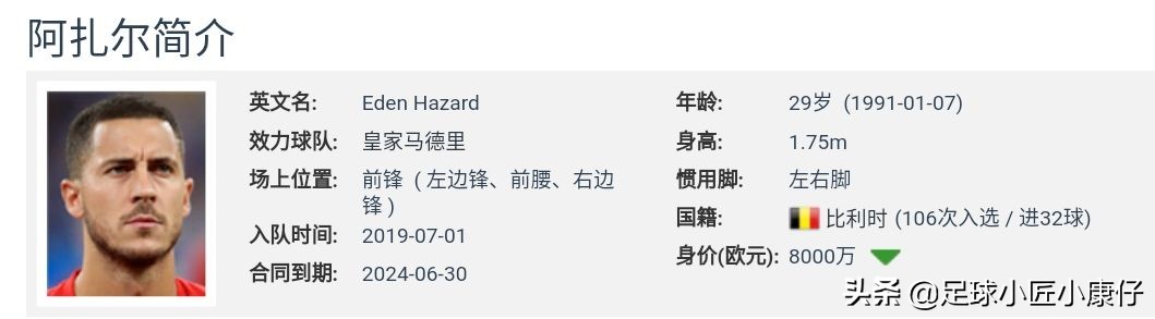 索尔根·阿扎尔高光集锦,索尔根阿扎尔在哪个俱乐部踢球