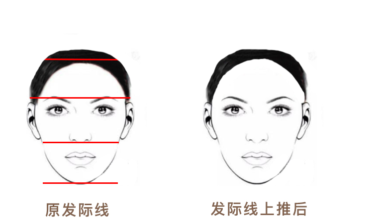 发际线到底怎样才好看,为什么有人的发际线好看