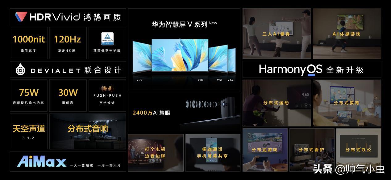 带你了解华为智慧屏,新一代华为智慧屏带来新体验