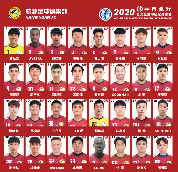 闲聊：中国台湾职业联赛