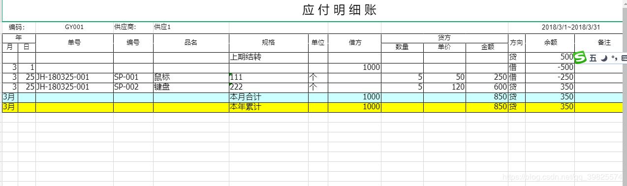 excel仓库进销存模板,进销存excel表格图片
