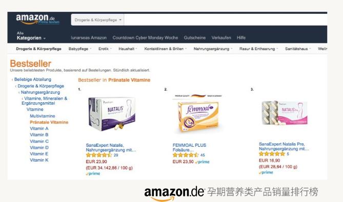 德国纳德利斯:上市即引发抢购热潮