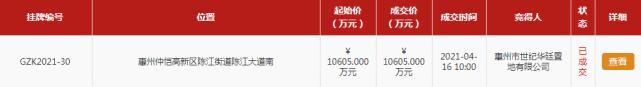 4183元/㎡!华廷置地再夺仲恺商住靓地,周边最高卖1.2万/平方米