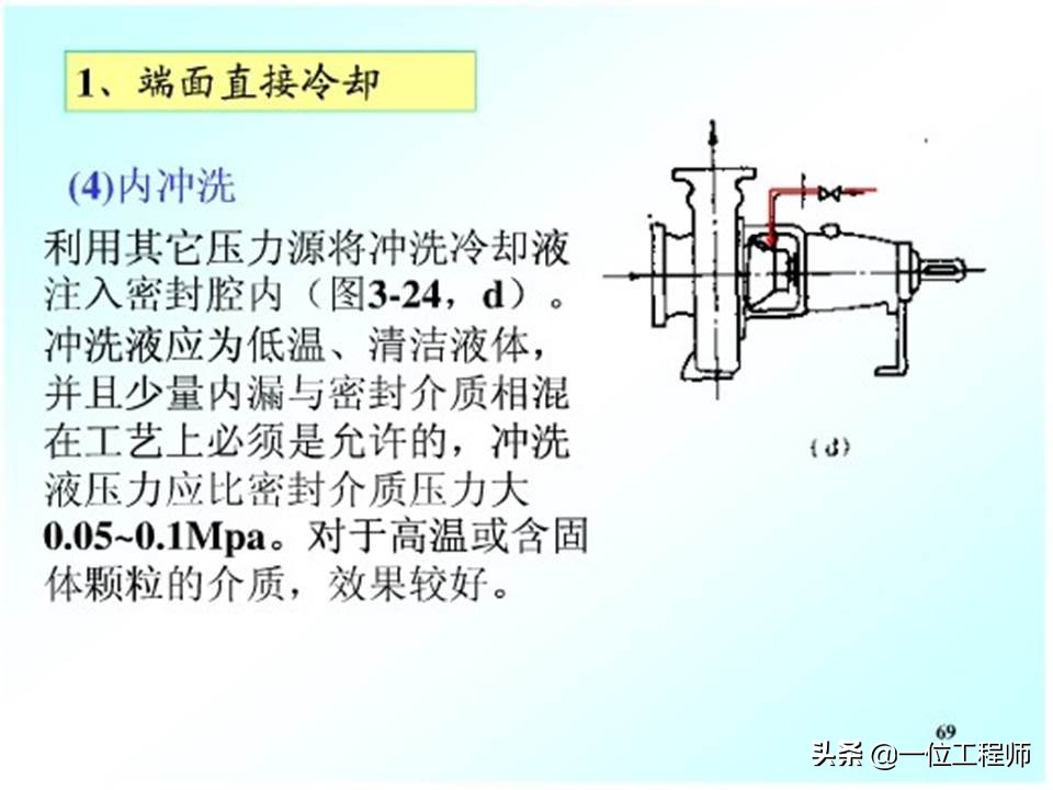 机械密封的原理和要求,机械密封的密封原理